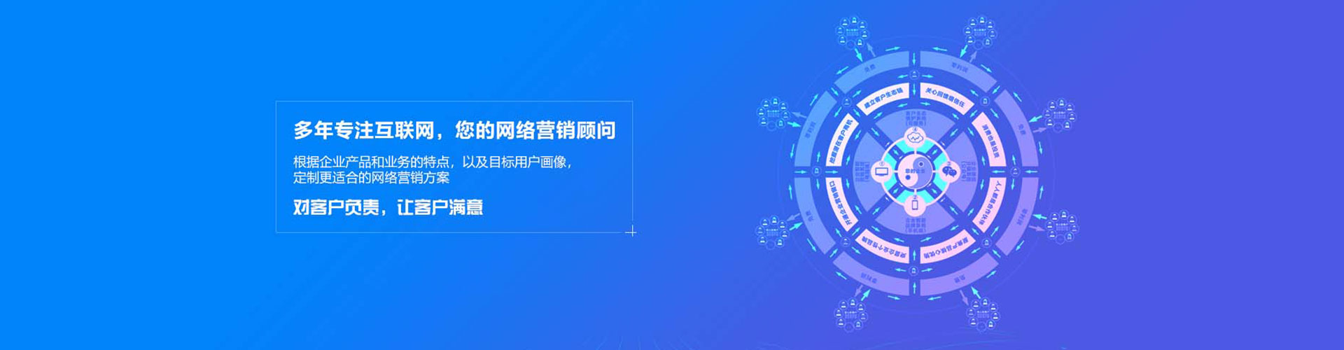 阜阳竞价托管